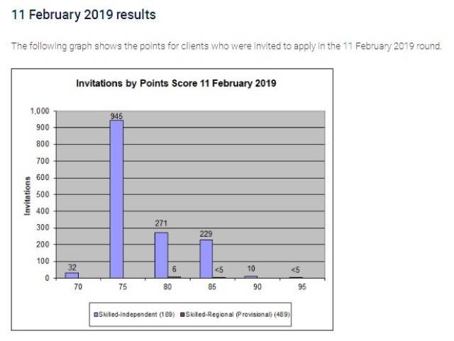 公路战争：狂怒