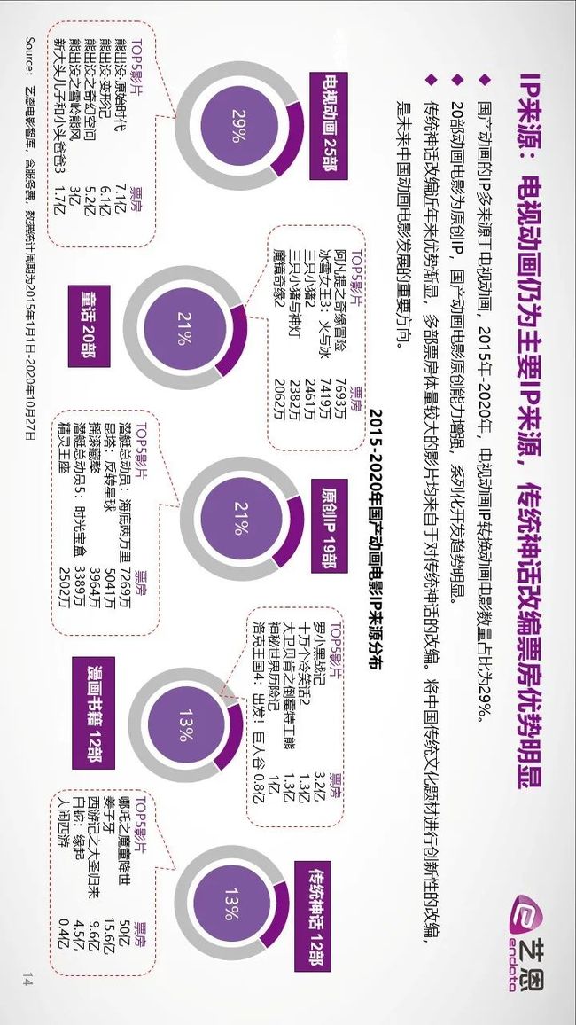 八戒降魔2万妖之王