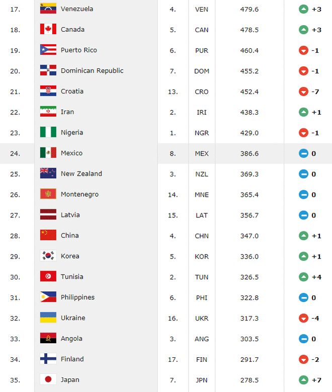 六扇门之血手奇谭