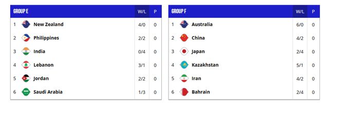 八卦风云之河图